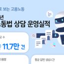 금간건설산업㈜ 이미지