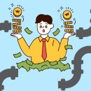 (주)나눔테크 | 자기계발 리치오름 4기 매일 공돈 만들어 부수입 벌기 5주차 강의 후기