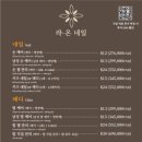 라온스파