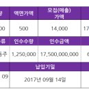 주식회사 엠플러스엠 이미지