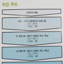 비헤이그 이미지