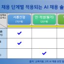인터카피 이미지