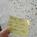 오멍 | 임신준비 3탄 / 평촌마리아의원 산전검사 결과랑 꿀팁 공유