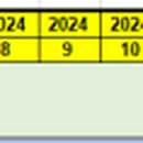 남대전신협 앞 이미지