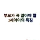 유니윤이