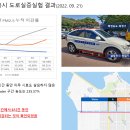 주식회사 에코환경 이미지