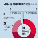 자곡 이미지