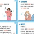 상동서울가정의학과의원 네이버블로그