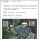 천안경매학원