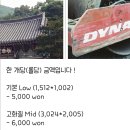 헤르츠삼오 이미지