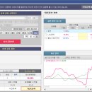 웰젠