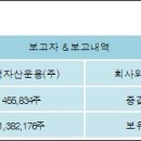 신영씨엔에스주 이미지