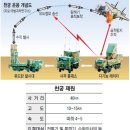 (주)한일산업개발 이미지