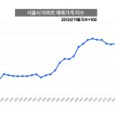부원담배집 이미지