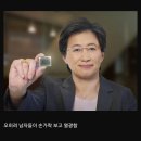 "그 손가락" 이 허용된 유일한 여성 이미지