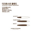 [수원 장안] 정지영커피로스터즈 스타필드수원점 : 실패 없는 수원 커피 맛집
