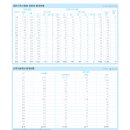 기획-제2회 연천그리기 대회 수상작 전시회 | 건축계소식 12월 2025.12
