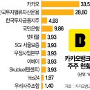 (주)예스미미