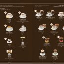 커피까사17 | 까사 부사노 해운대점 | 커피부터 칵테일까지 즐기는 카페, 해운대 밤늦게까지 영업하는 카페