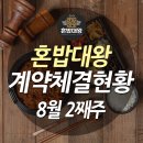 혼밥대왕 수성못역점 이미지