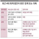 재정분식 이미지