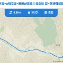 경기둘레길 포천15코스 | 경기둘레길 포천 15코스 지도 운천터미널 산정호수공원 구간 트레킹 등산 코스 정보