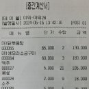 Re: 부처님오신날, 팔공산 7암자 순례길 지출결산 이미지