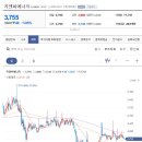 지엔씨공조 이미지