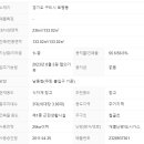 구리토평공인중개사사무소 이미지