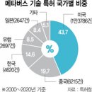 이은특허