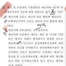 소방간부 이미지