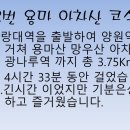 용마농장 | 서울 둘레길 제2코스(용마·아차산) 후기(2016. 04. 14.)