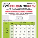 고양사람들