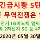 에이디엔씨