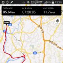 세종시~대청댐자전거인증센터 85Km 이미지