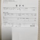 경상동물병원 | [강이지 뇌종양]경상대학교 동물병원 뇌종양 수술 상담후기