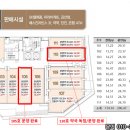 정성프라자약국 이미지