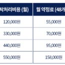 쿡123 이미지