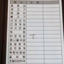 강남따로국밥 | 뜨끈한 국밥 한그릇! 30년 맛집 청담의 터줏대감 새벽집 메뉴 및 따로국밥 후기(feat.강남진해장과 비교)