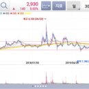 (주)수신엔지니어링 이미지