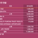 고려가스 주식회사 이미지