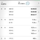 동문수목원 이미지