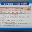 울산 가볼만한 곳 :: 볼거리 가득 &#34;대왕암공원&#34; (출렁다리,주차꿀팁까지)