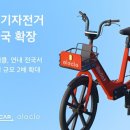 일레클 이미지
