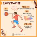 참다인한의원 이미지