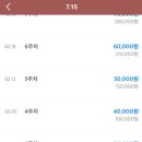 700362 | 카카오뱅크 26주 적금 만기 후기 44번째 (누적이자 +70만원)