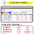 9월 7일 수 포착화면 에스폴리텍 에코플라스틱 코리아에스이 일승 육일씨엔에쓰 이미지