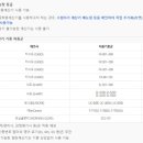 H8369 네이버블로그