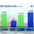 도약입찰