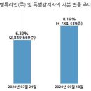 (주)케이탑 이미지